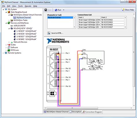 12 bit strain gauge daq national instruments.